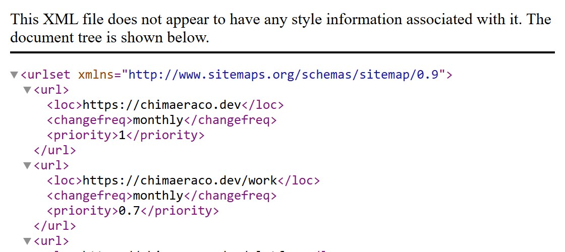 The top of our live sitemap file, listing the home page, work and platform pages